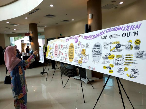 Akept on leadership talk for Malaysia higher education.