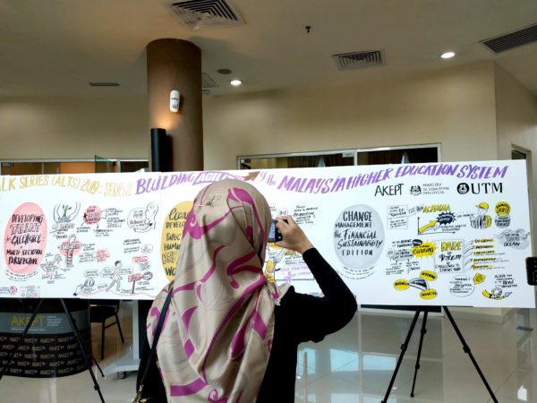 Akept on leadership talk for Malaysia higher education.