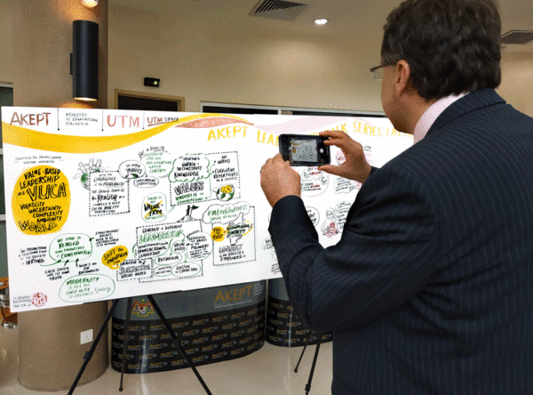 Akept on leadership talk for Malaysia higher education.