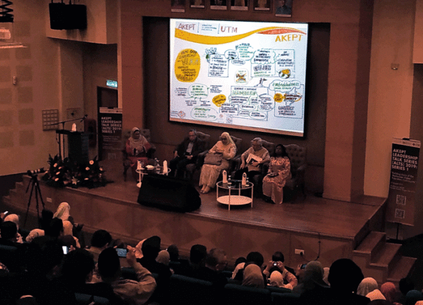Akept on leadership talk for Malaysia higher education.