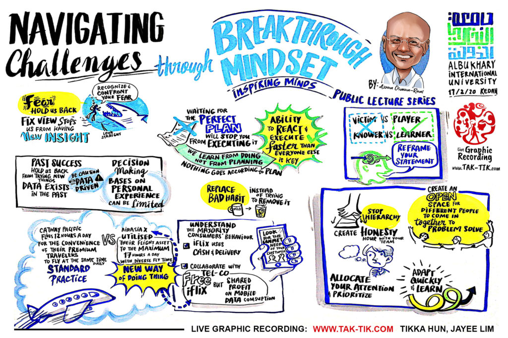 tak-tik visual AIU talk 1