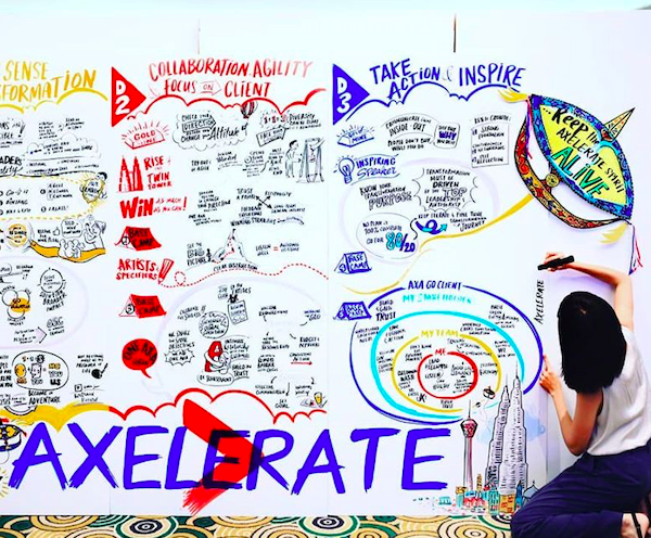 Axa Axelerate workshop