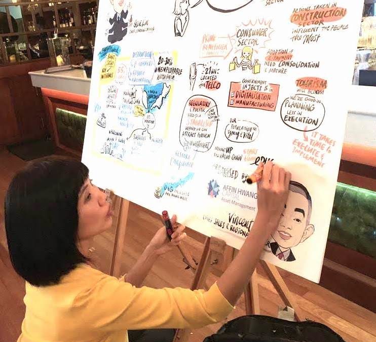 Affin Hwang finance talk