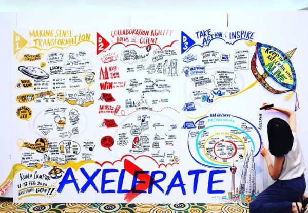 axa axelerate tak-tik
