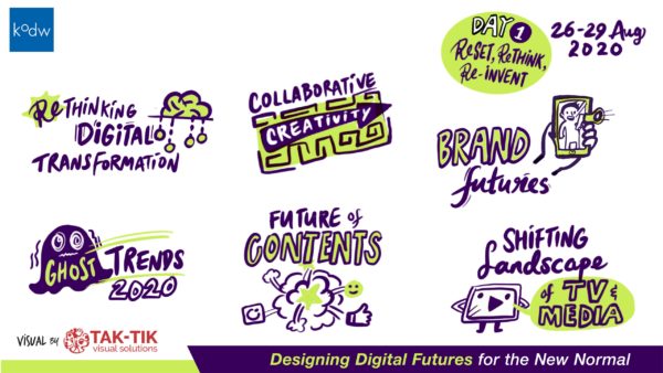 Knowledge of Design Week KODW