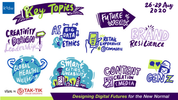 Knowledge of Design Week KODW