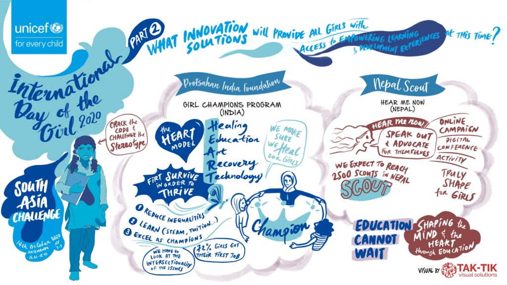 unicef tak-tik 2 visual