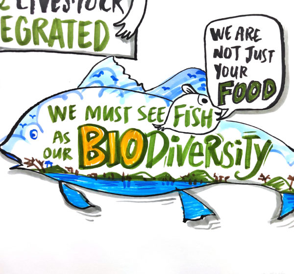CGIAR WorldFish