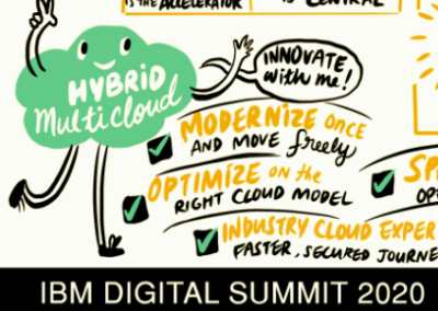IBM digital summit 2020 Virtual digital visualisation