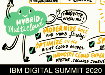 IBM digital summit 2020 Virtual digital visualisation