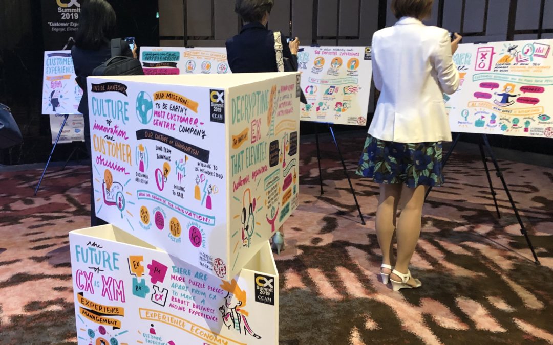 Customer Experience summit 2019
