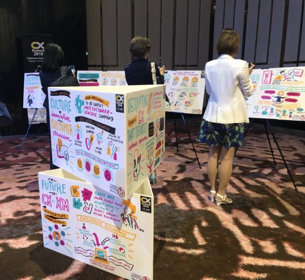 Customer experience summit 2019