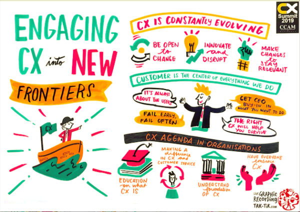 Customer experience summit 2019