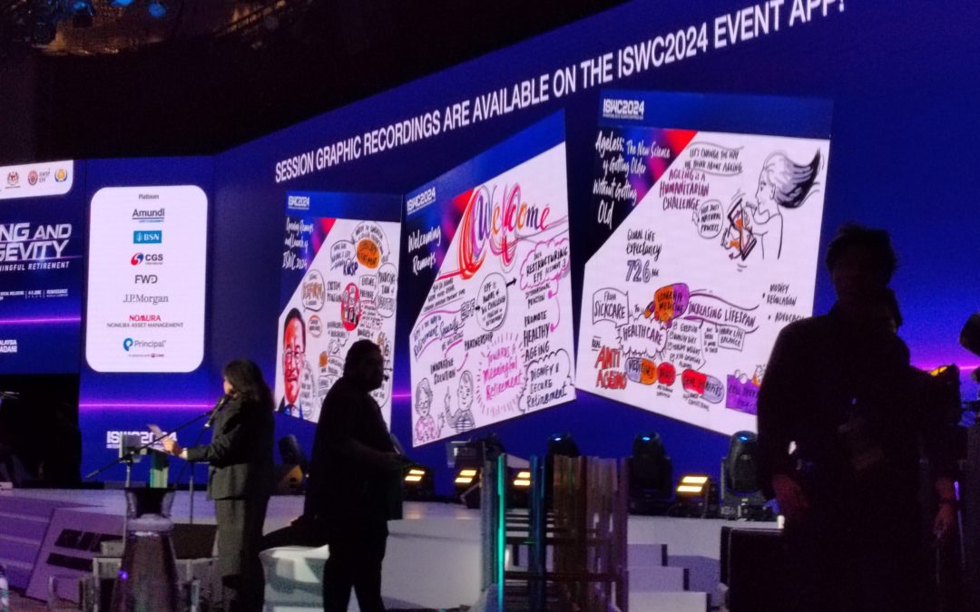 The International Social Wellbeing Conference 2024 by KWSP