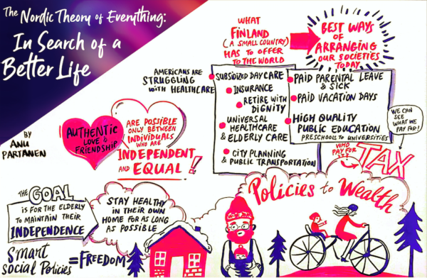 The International Social Wellbeing Conference 2024 by KWSP