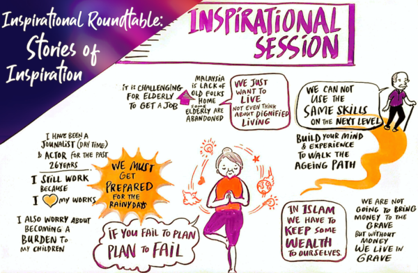 The International Social Wellbeing Conference 2024 by KWSP