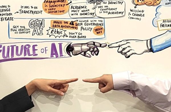 TM Digital Academy