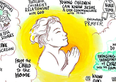 REimagine The Future of Christian Education Conference