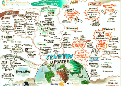 The 30th International Conference on spina bifida and hydrocephalus