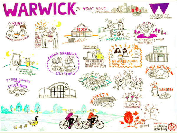 warwick
